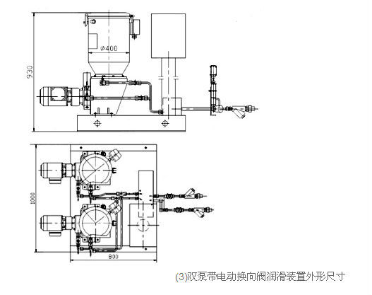 DRB-P系列電動潤滑泵及裝置